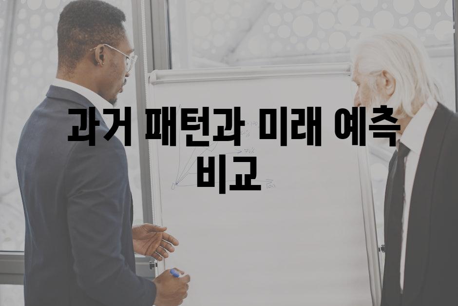  과거 패턴과 미래 예측 비교