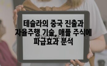 테슬라의 중국 진출과 자율주행 기술, 애플 주식에 파급효과 분석